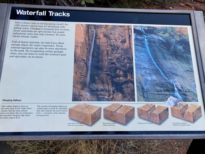 Zion National Park waterfall tracks information